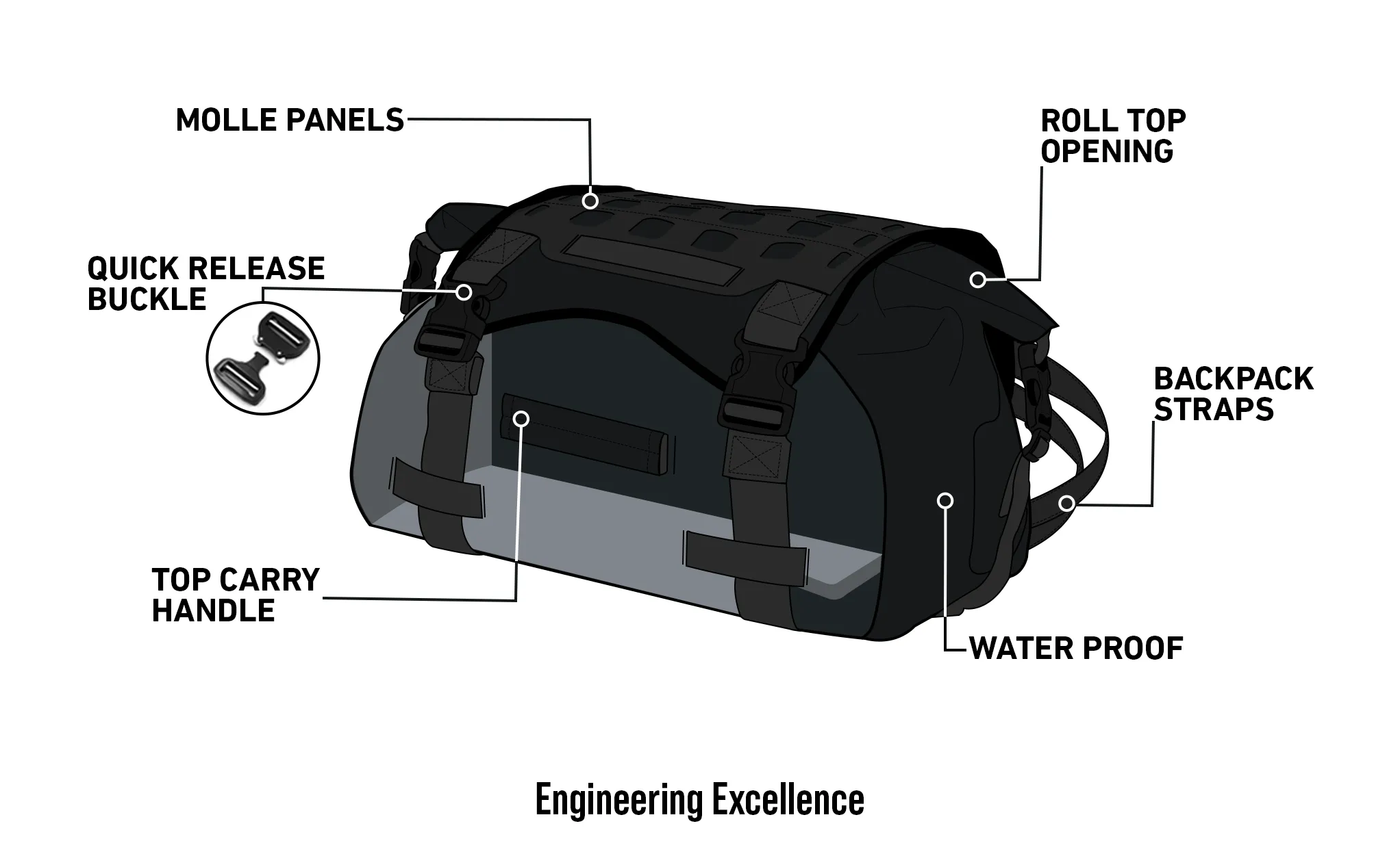 30L - Odyssey Suzuki Adventure Touring Backpack