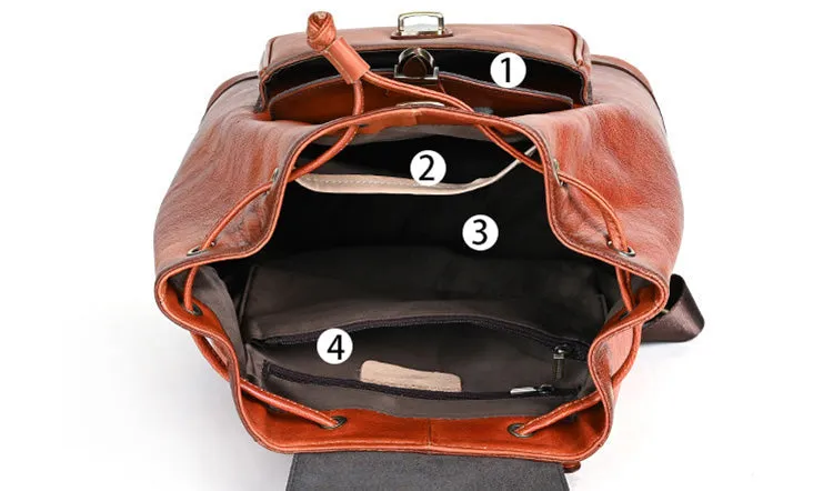 Cool Ladies Leather Black Backpack Purses Leather Bookbag